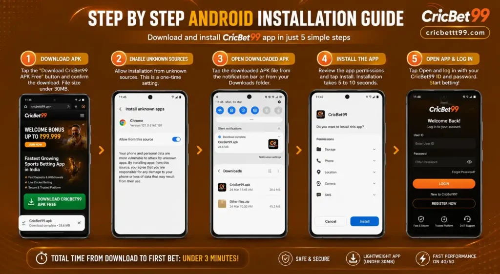 How to Download CricBet99 App on Android