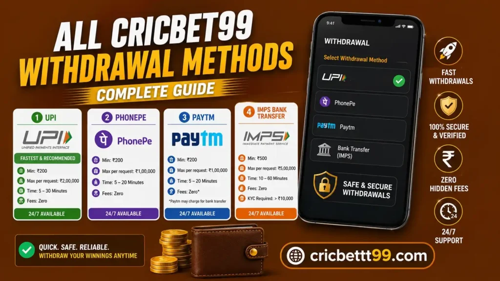 All CricBet99 Withdrawal Methods