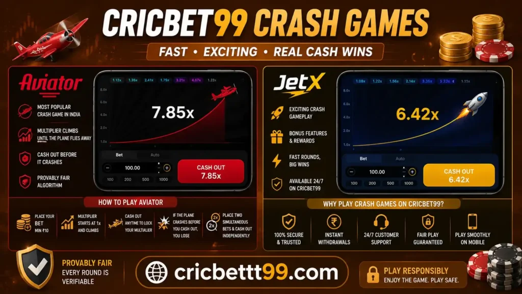 CricBet99 Crash Games - Aviator and JetX