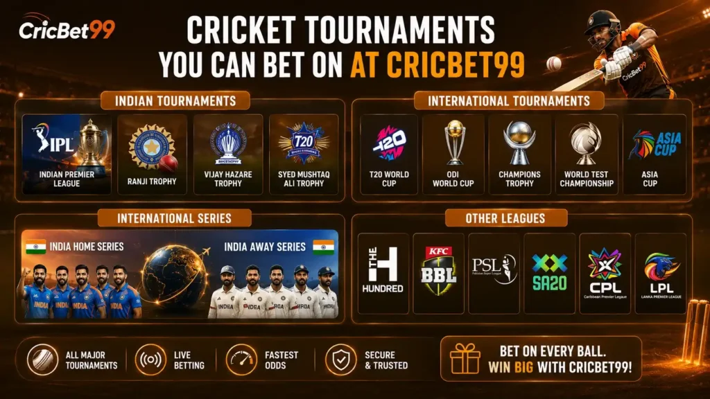 Cricket Tournaments You Can Bet on at CricBet99