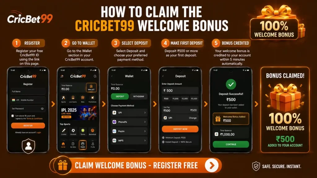 How to Claim the CricBet99 Welcome Bonus