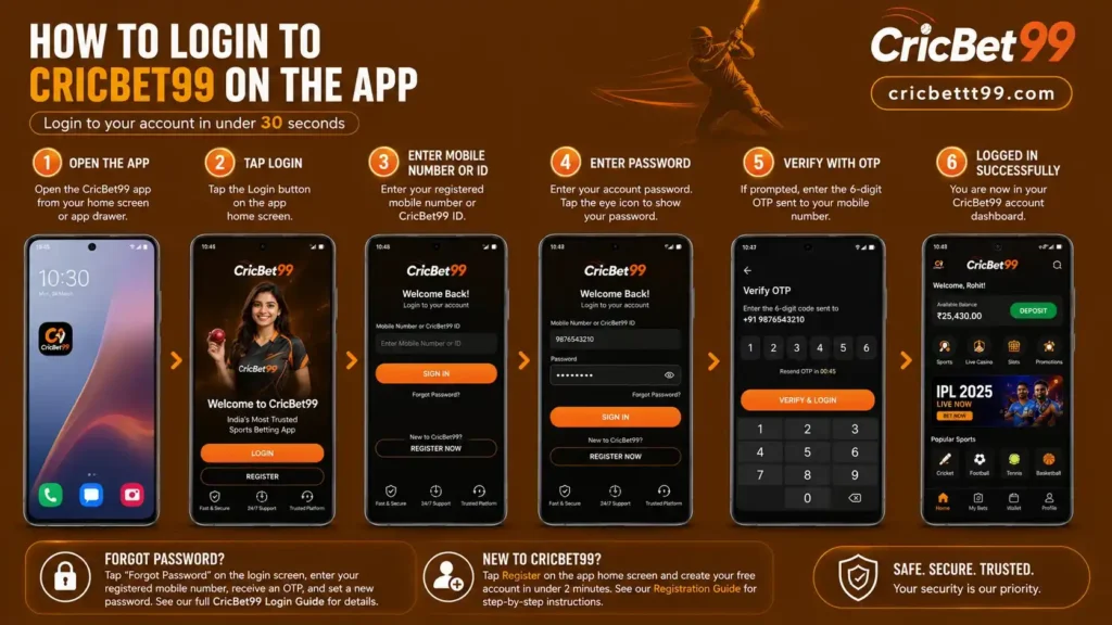 How to Login to CricBet99 on the App
