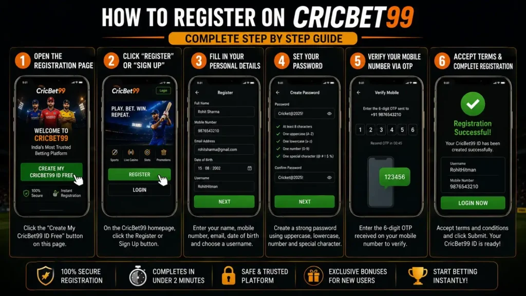 How to Register on CricBet99 A complete steps