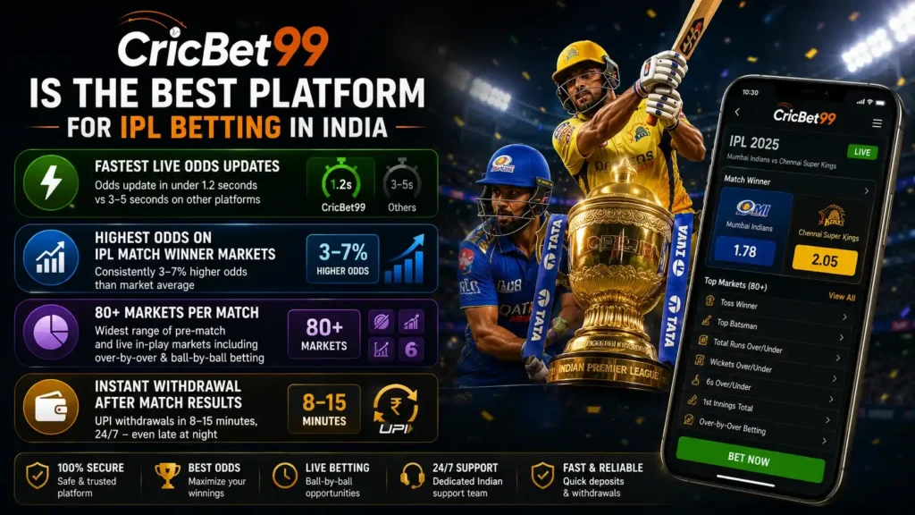 Why CricBet99 is the Best Platform for IPL Betting in India