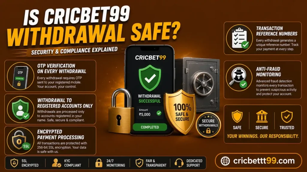 Is CricBet99 Withdrawal Safe?