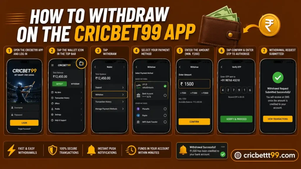 How to Withdraw on the CricBet99 App